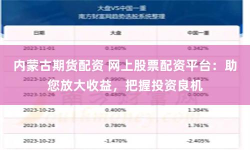 内蒙古期货配资 网上股票配资平台：助您放大收益，把握投资良机