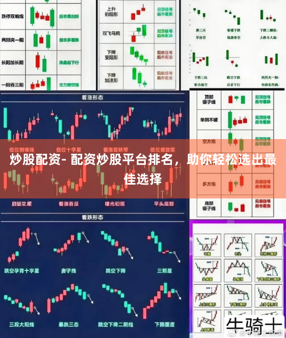 炒股配资- 配资炒股平台排名，助你轻松选出最佳选择