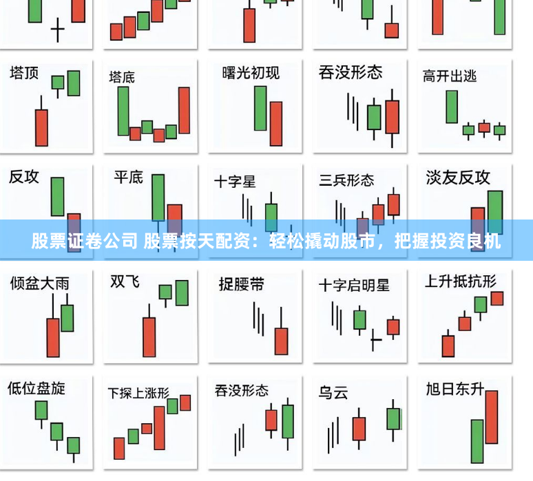 股票证卷公司 股票按天配资：轻松撬动股市，把握投资良机