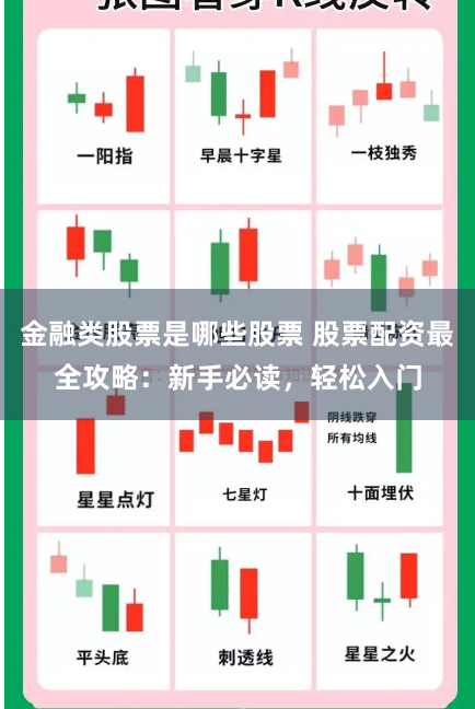 金融类股票是哪些股票 股票配资最全攻略：新手必读，轻松入门