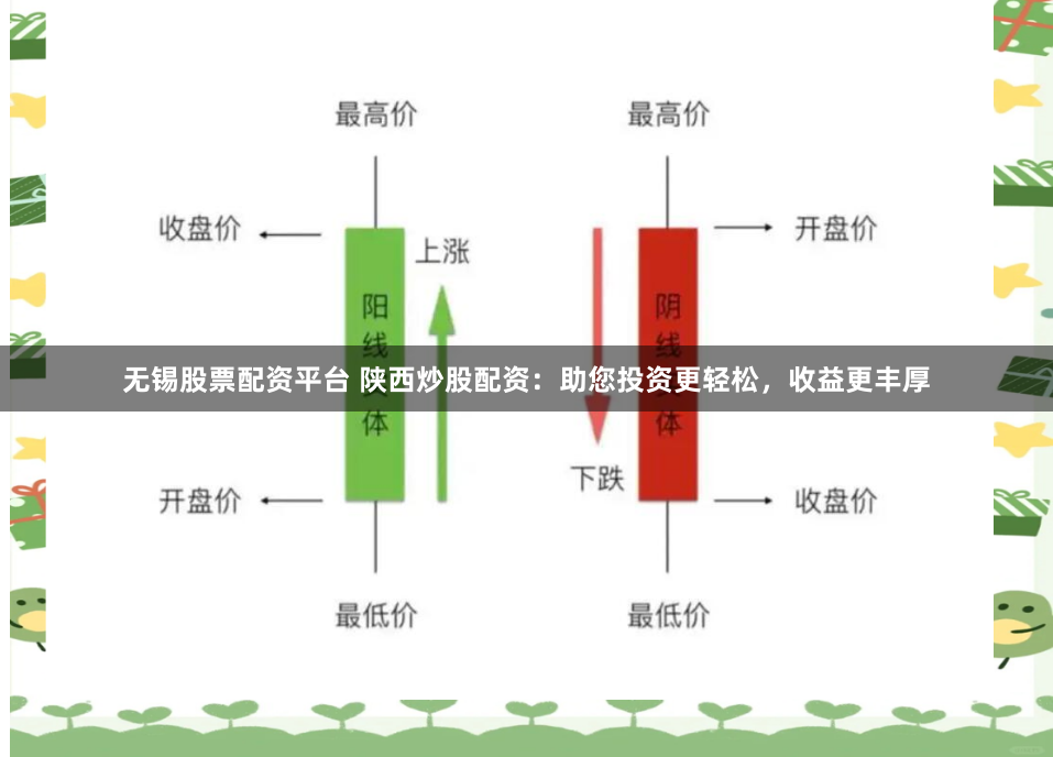 无锡股票配资平台 陕西炒股配资：助您投资更轻松，收益更丰厚