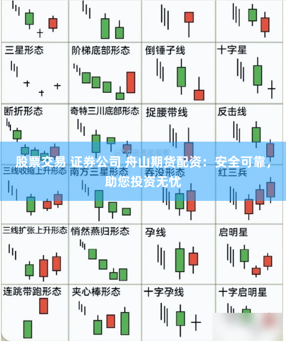 股票交易 证券公司 舟山期货配资：安全可靠，助您投资无忧