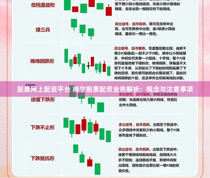 股票网上配资平台 南宁股票配资业务解析：概念与注意事项
