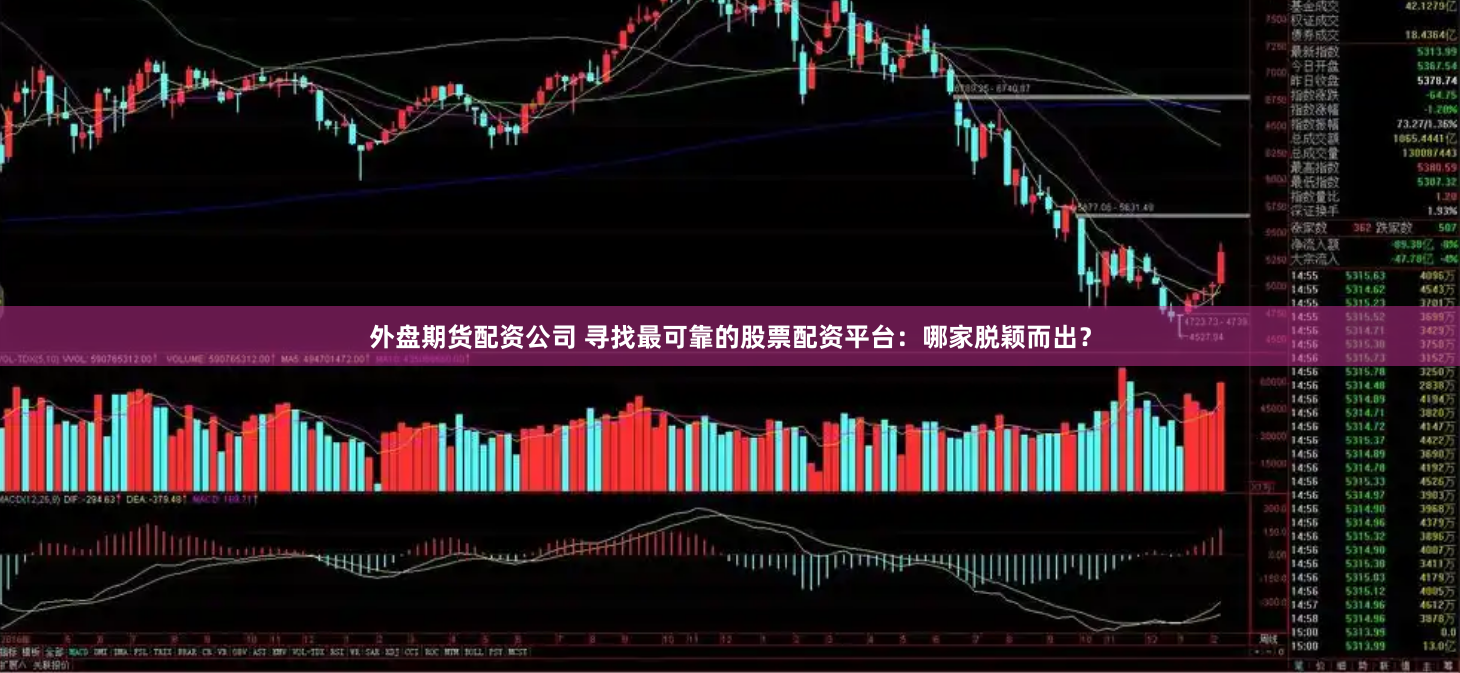 外盘期货配资公司 寻找最可靠的股票配资平台：哪家脱颖而出？