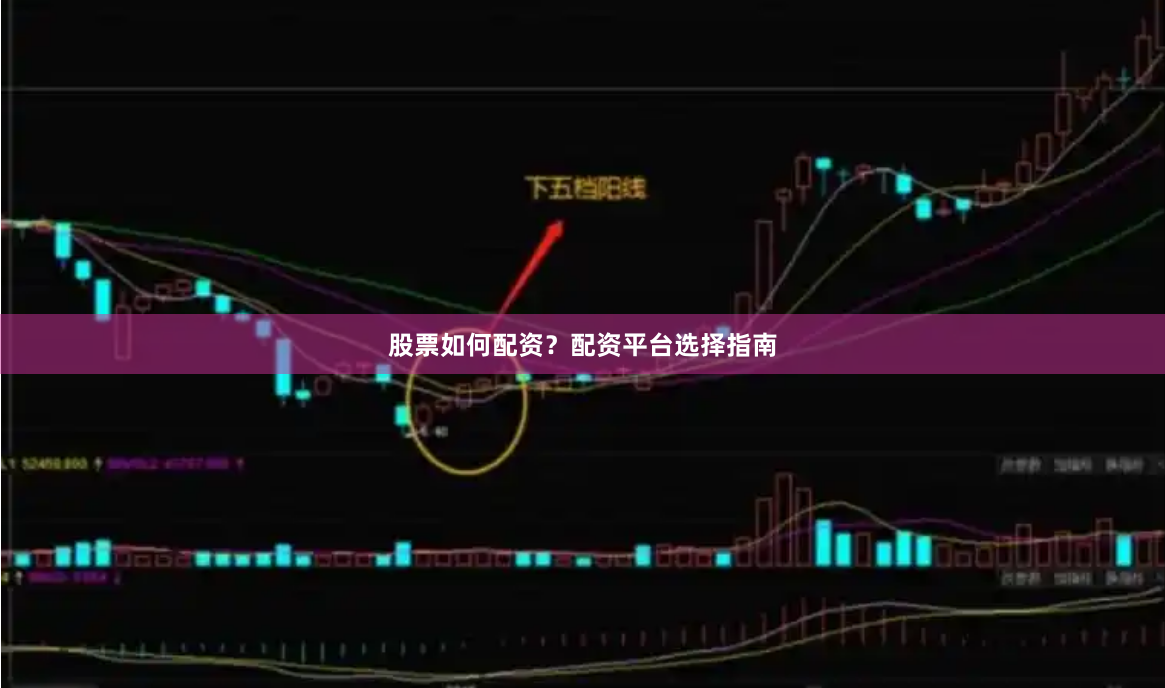 股票如何配资？配资平台选择指南