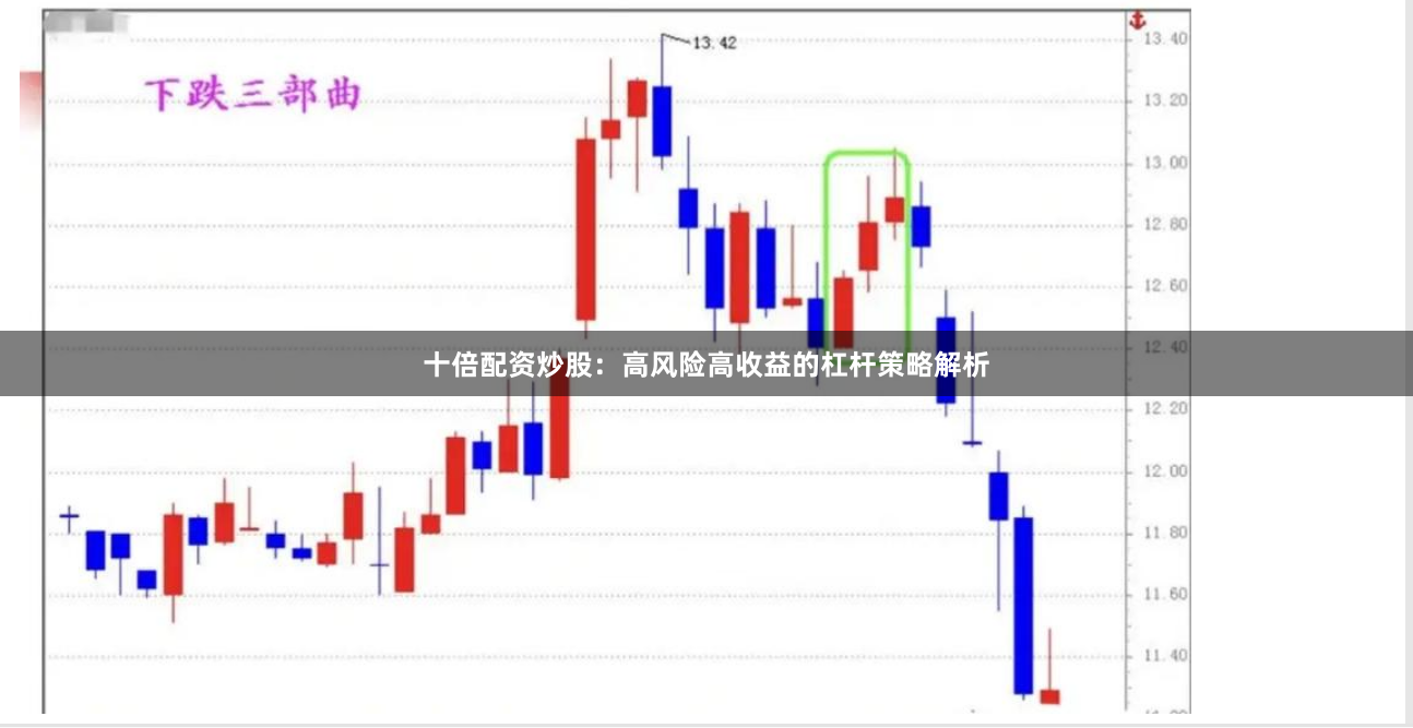 十倍配资炒股：高风险高收益的杠杆策略解析