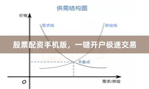 股票配资手机版，一键开户极速交易