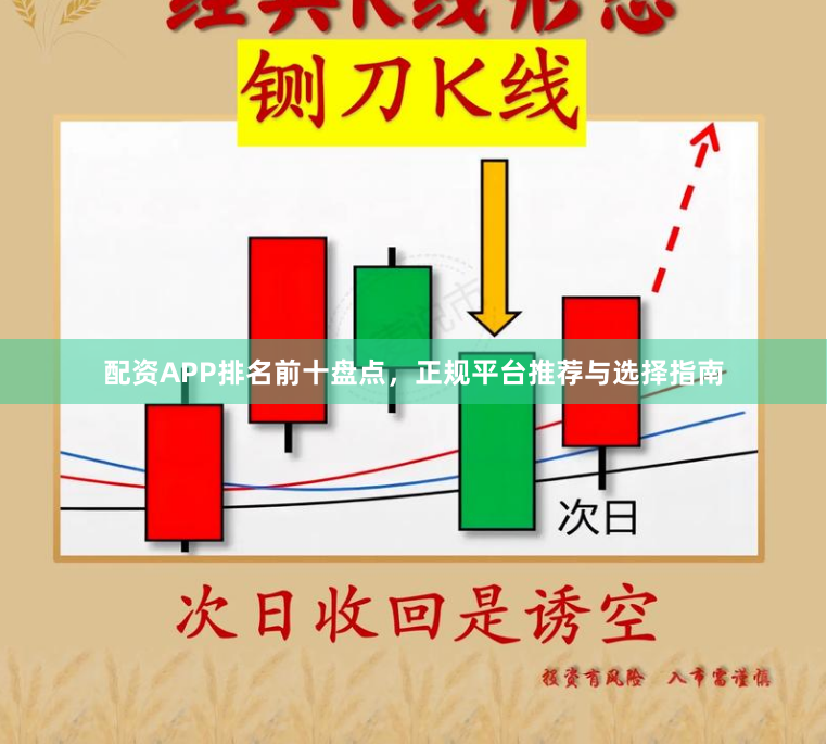 配资APP排名前十盘点，正规平台推荐与选择指南