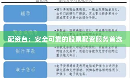配资台：安全可靠的股票配资服务首选