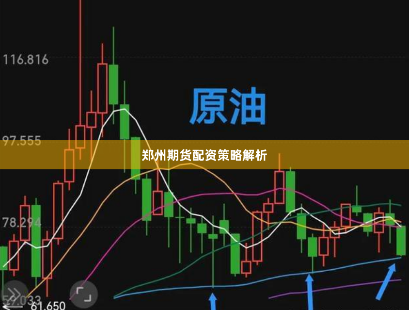 郑州期货配资策略解析