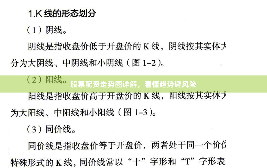 股票配资走势图详解，看懂趋势避风险